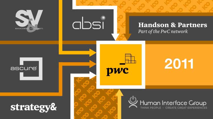 In 2017, PwC also launches its strategic branch in Belgium through the partnership with Strategy&
