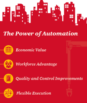 pwc robotic process automation